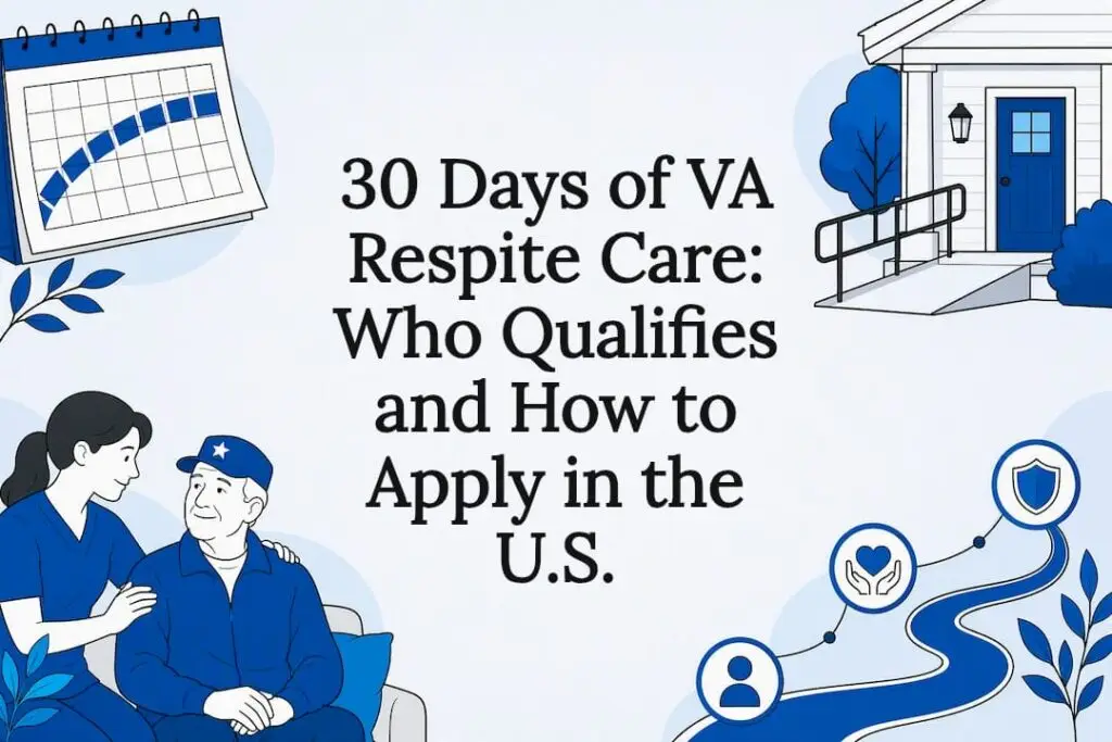 Decorative VA respite care title card