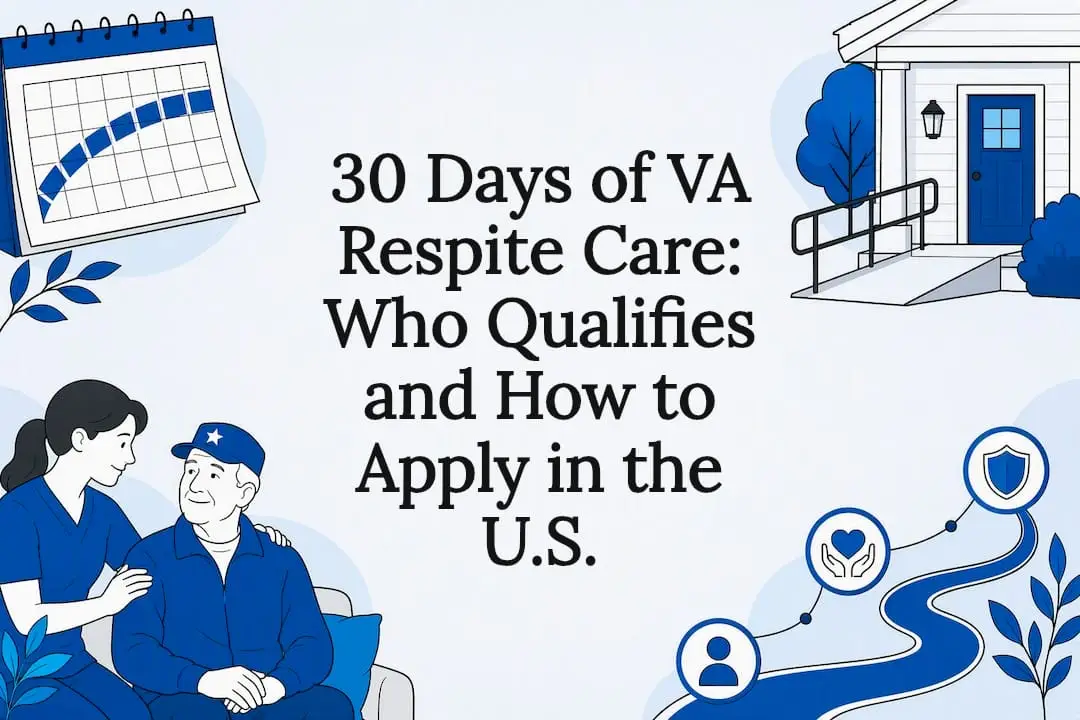 Decorative VA respite care title card