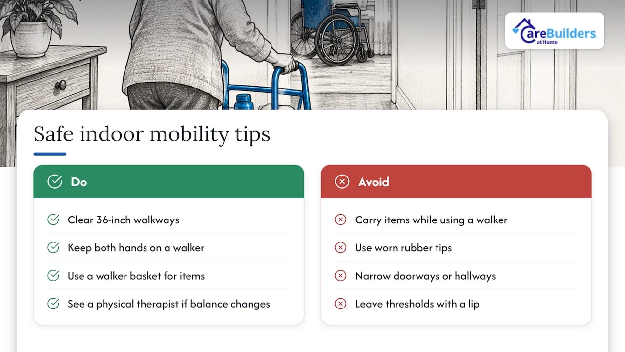 Indoor mobility device safety checklist